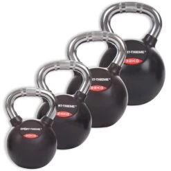Sport-Thieme Kettlebell-Set "Gummiert Mit Chrom-Griff" -Fitnessgeräte 132 0927
